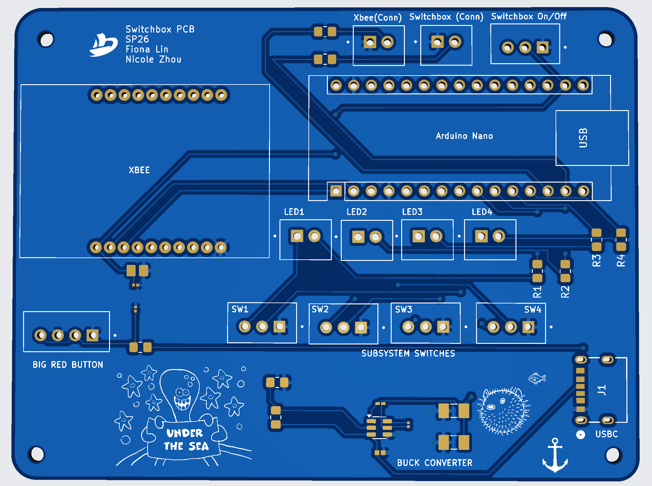 Labeled PCB model